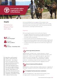 (2018) Haiti - Humanitarian Response Plan 2017-2018 (FAO Chapter)