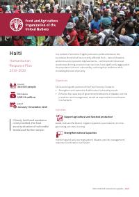 (2019) FAO in the 2019 Humanitarian Appeal: Haiti - Humanitarian Response Plan 2019