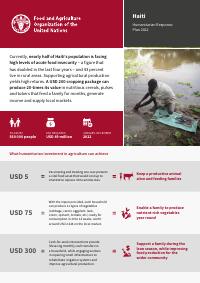 (2022) Haiti: Humanitarian Response Plan 2022 (FAO Chapter)