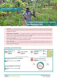 Haïti, Secteur Sécurité Alimentaire : Bulletin trimestriel 2, avril à juin 2024