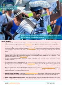 Ayiti, Sektè Sekirite Alimantè: Bilten trimestriyèl 1, janvye a mas 2025