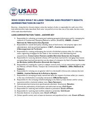 (2012) Who Does What in Land Tenure and Property Rights Administration in Haiti?