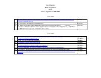 (2010) Laws Adopted by the 48th Legislature — Senate (2006-2010)