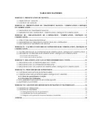 (2003) RGPH 2003 Census Manual: Instructions for the Coding Supervisor