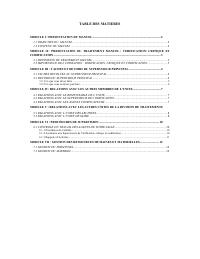 (2003) RGPH 2003 Census Manual: Instructions for the Principal Supervisor