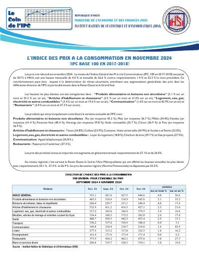 Kwen IPC la, novanm 2024