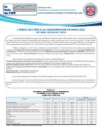 (2025-03) Consumer Price Index Bulletin, March 2025