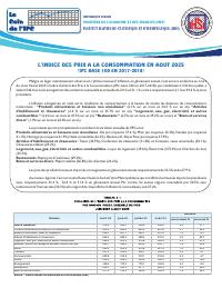 (2025-08) Consumer Price Index Bulletin, August 2025