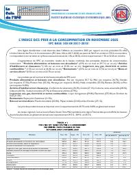 (2025-11) Consumer Price Index Bulletin, November 2025