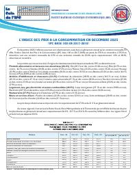 (2025-12) Consumer Price Index Bulletin, December 2025