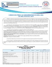 (2026-04) Consumer Price Index Bulletin, April 2026