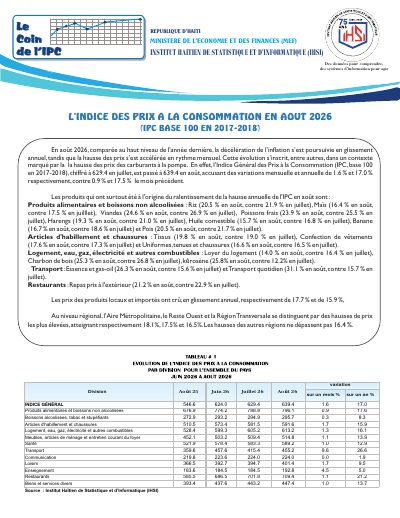 Consumer Price Index Bulletin, August 2026
