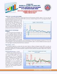 (2022-03) Economic Activity Indicator (ICAE) Bulletin, Q2 (Jan–Mar) FY2021-2022