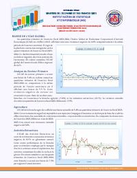 (2024-09) Economic Activity Indicator (ICAE) Bulletin, Q4 (Jul–Sep) FY2023-2024