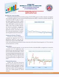 (2024-12) Economic Activity Indicator (ICAE) Bulletin, Q1 (Oct–Dec) FY2024-2025