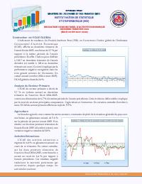 (2025-03) Economic Activity Indicator (ICAE) Bulletin, Q2 (Jan–Mar) FY2024-2025