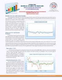 (2026-03) Economic Activity Indicator (ICAE) Bulletin, Q2 (Jan–Mar) FY2025-2026