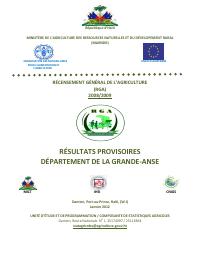 (2012) Rezilta pwovizwa RGA pou depatman Grandans lan