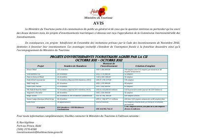 Notice: Tourism Investment Projects Approved by the Interministerial Investment Commission, 2012