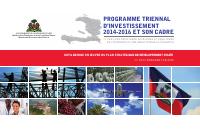 Three-Year Investment Programme and its Framework