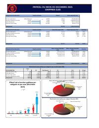 (2024-12) Civil Service Headcount and Wage Bill by Category and Salary Band