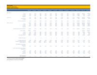 (2020-11) BRH treasury bills: outstanding stock and interest rates, banking system, weekly Sep-Nov 2020