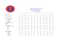 (2012-10) Haiti public external debt, October 2011-September 2012, by creditor