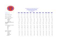 (2013-10) Public sector external debt, monthly, October 2012-September 2013
