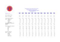 (2014-09) Haiti public sector external debt, monthly stock Oct 2013-Sep 2014