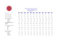 (2015-09) Public sector external debt, October 2014-September 2015 (monthly, aggregated)