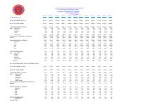 (2017-09) Public sector external debt, October 2016-September 2017 (aggregated, incl. arrears)