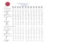 (2018-10) Public sector external debt (payment basis), October 2017 - September 2018