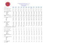 (2020-09) Haiti public external debt, Oct 2019-Sep 2020 (BRH data)