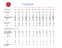 (2021-09) Public sector external debt, monthly, Oct 2020-Sep 2021 (aggregated)