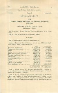 (FY1899) Lwa ki fikse bidjè depans ekzèsis 1898-1899 (Bilten lwa ak zak, ane 1898)