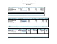 (2023-04) Public service headcount and payroll, 2023-04