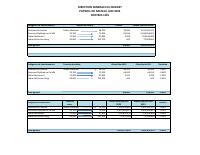 (2023-06) Public service headcount and payroll, 2023-06