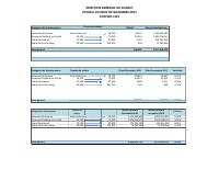 (2023-11) Public service headcount and payroll, 2023-11