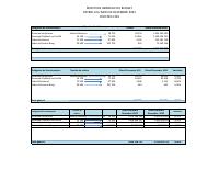 (2023-12) Public service headcount and payroll, 2023-12