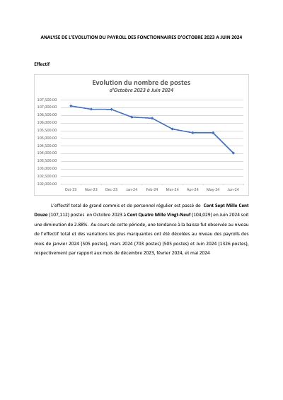 Analysis of Civil Service Payroll Trends, October 2023 to June 2024
