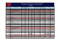 (2025-06) Public service headcount and payroll, 2025-06