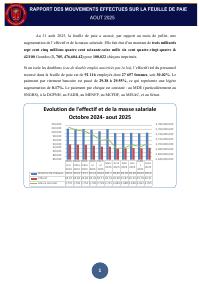 (2025-08) Rapò mouvman ki fèt sou fèy pèy la, out 2025