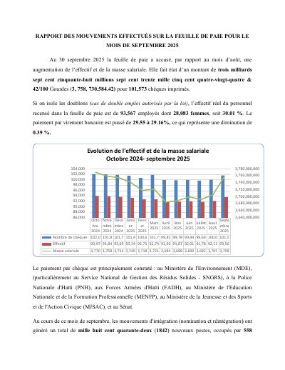 Rapò mouvman sou fèy peman an, septanm 2025