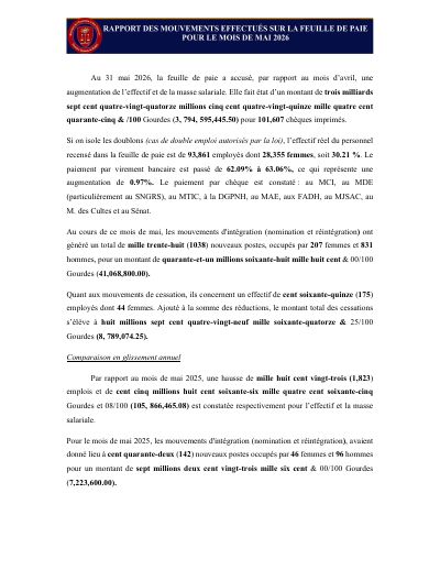 Rapò mouvman sou fèy peman an, me 2026