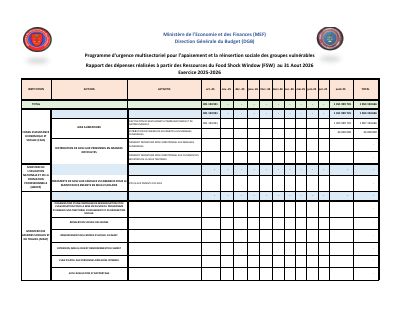 Pwogram dijans miltisektoryèl: rapò depans reyalize rive 31 out 2026