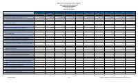 (2021-07) Depans sibvansyon, ekzèsis 2020-2021, 1ye oktòb rive 31 jiyè