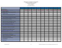 (2023-04) Subsidy expenditure, fiscal year 2022-2023, 1 October to 30 April