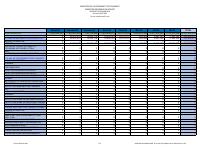 (2023-05) Subsidy expenditure, fiscal year 2022-2023, 1 October to 31 May