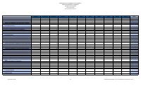 (2023-08) Subsidy expenditure, fiscal year 2022-2023, 1 October to 31 August