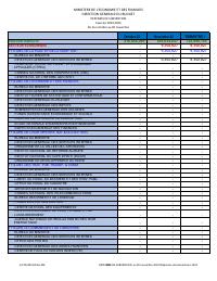 (2023-11) Subsidy expenditure, fiscal year 2023-2024, 1 October to 30 November
